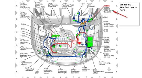 2007 lincoln mkx smart junction box location|Lincoln MKX (2006 .